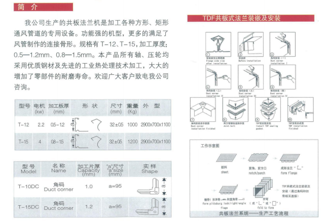 共板式法兰成型机1