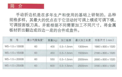 普通拆边机1